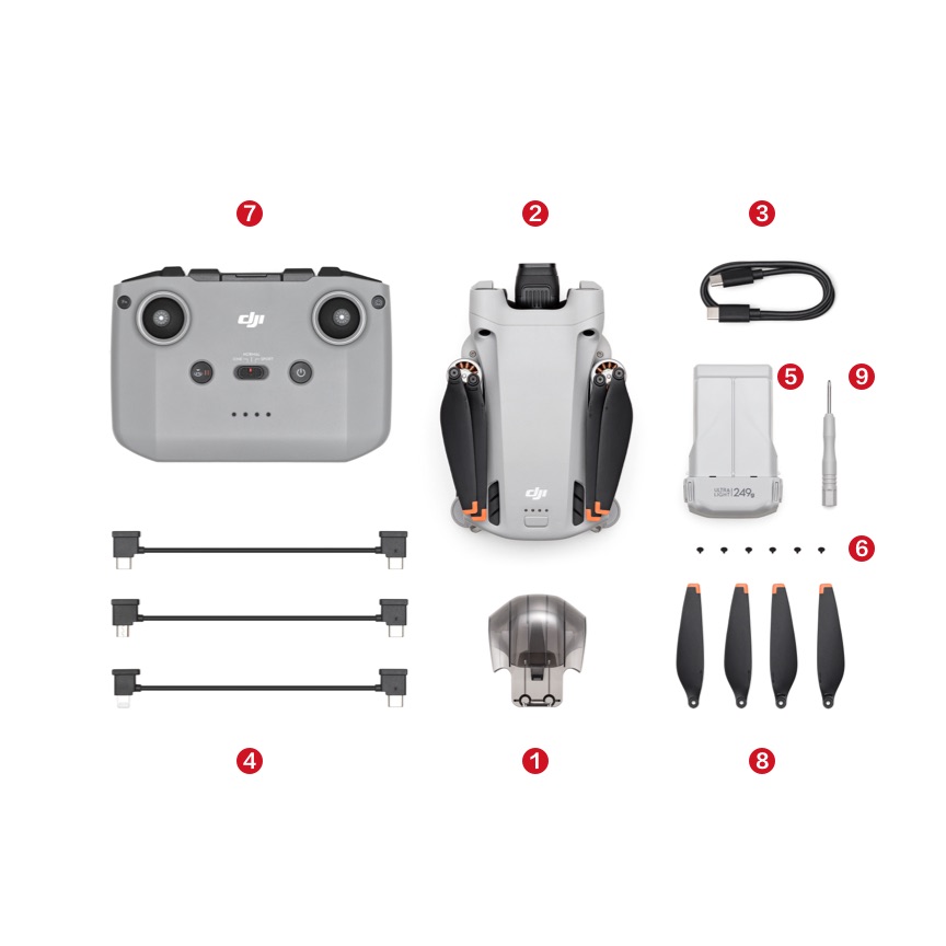 DJI Mini 3 Proビギナーガイド